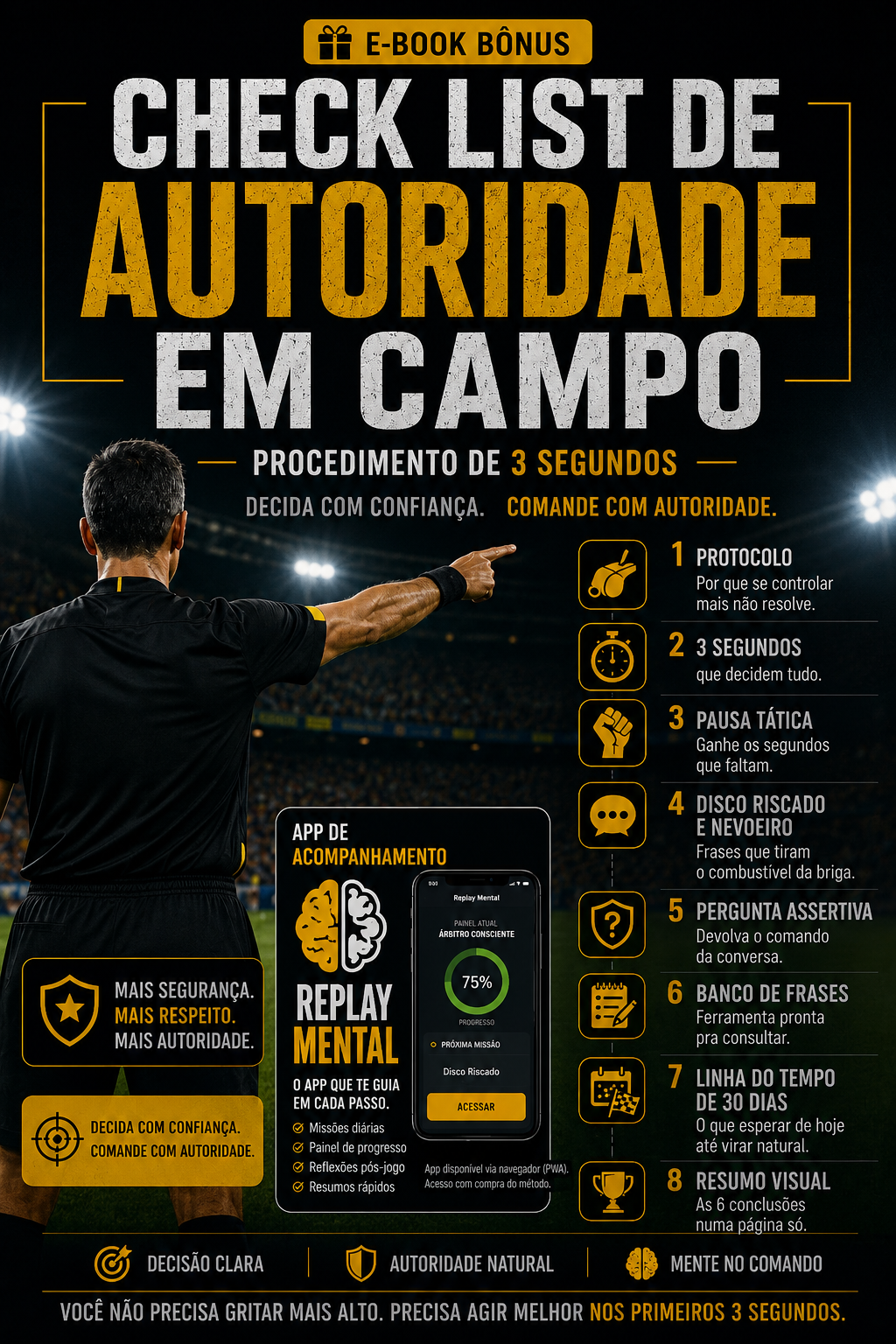 Checklist de Autoridade em Campo